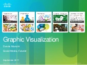 Dennis mancini graphic_visualization
